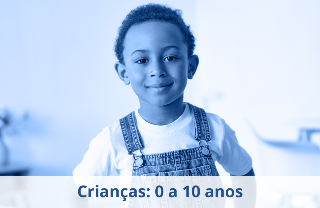 CV-crianças
